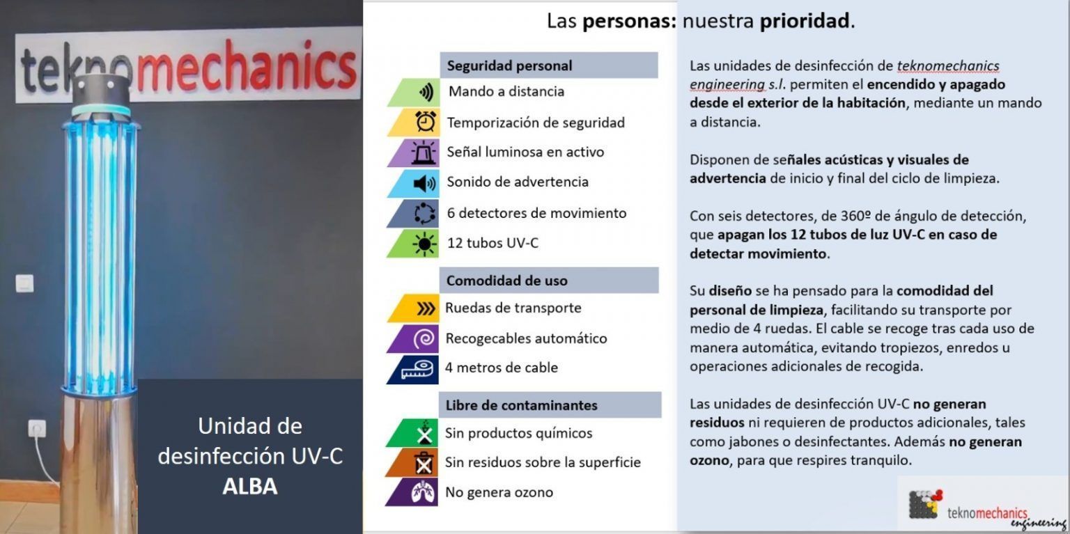 ALBA: unidad de desinfección contra virus (COVID-19), bacterias, hongos y mohos.